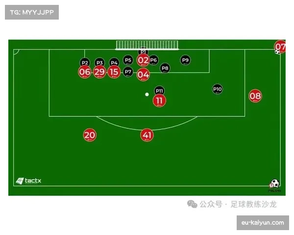 数据分析阿森纳失球原因 定位球防守存隐患